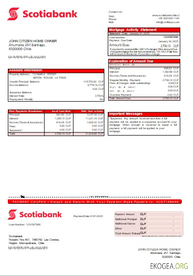 Chili Relevé hypothécaire de la Banque Scotia scr